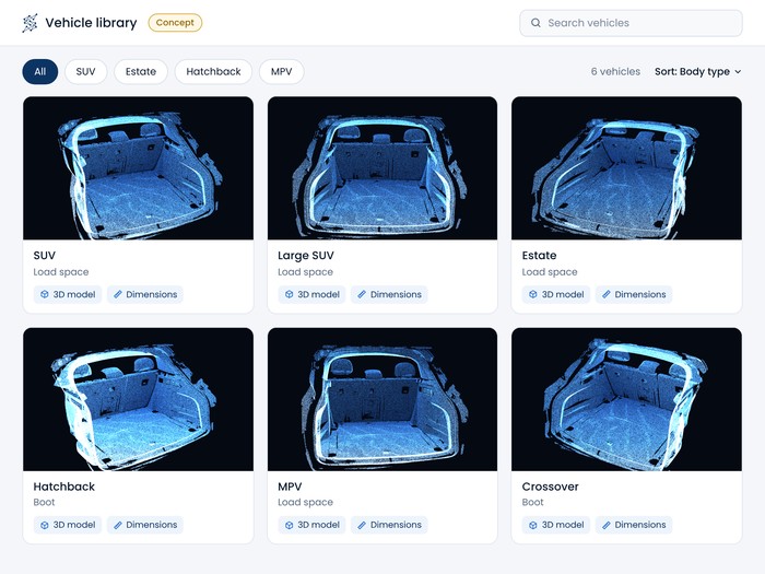 Concept of the vehicle library: a searchable grid of vehicle types, each shown as a 3D point cloud of its load space.